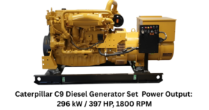 Used Caterpillar C9 Diesel Generator Set