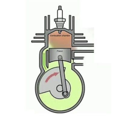 2 stroke engine category